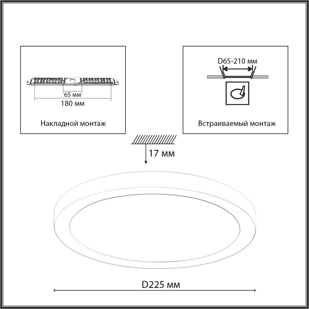Накладные светодиодные светильники Светильник потолочный СОНЕКС 7790/18L NEBULA WHITE 