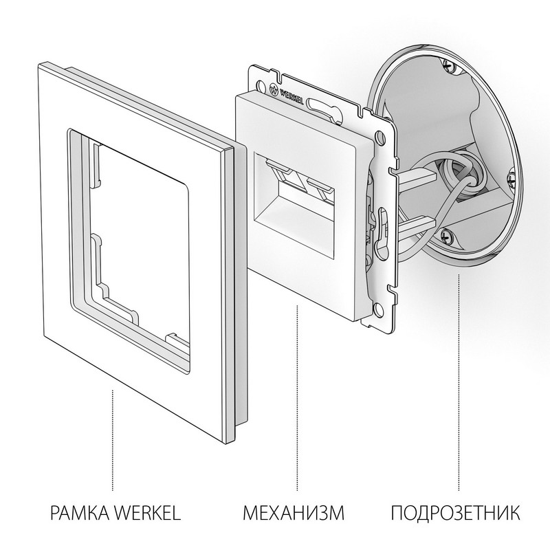 Werkel Серебряный механизмы Розетка Ethernet Werkel двойная RJ-45 серебряная W1181106