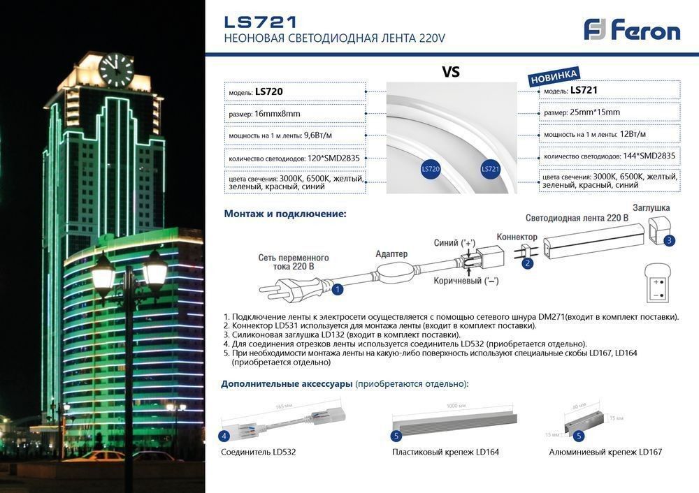 Гибкий неон и комплектующие Гибкий неон Feron LS721 144SMD(2835)/м 12 Вт/м 220V синий IP67 50 метров (продажа кратно 50 м) 32713 