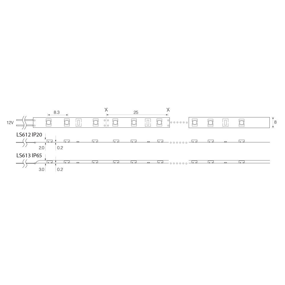 Светодиодная лента белая холодная Лента светодиодная Feron LS612 120SMD(2835)/м 9.6Вт/м 12V 6500К IP20 5 метров 27729 
