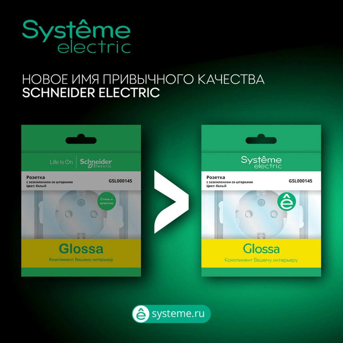 Glossa Белый Розетка USB Systeme Electric Glossa Белый A+С, 5В/2,4А, 2х5В/1,2А GSL000139