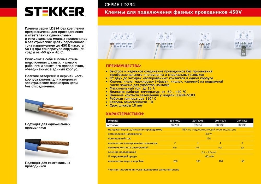 Клемма монтажная STEKKER, LD294-4003, для подключения фазных проводников, 3 контактные группы 32734
