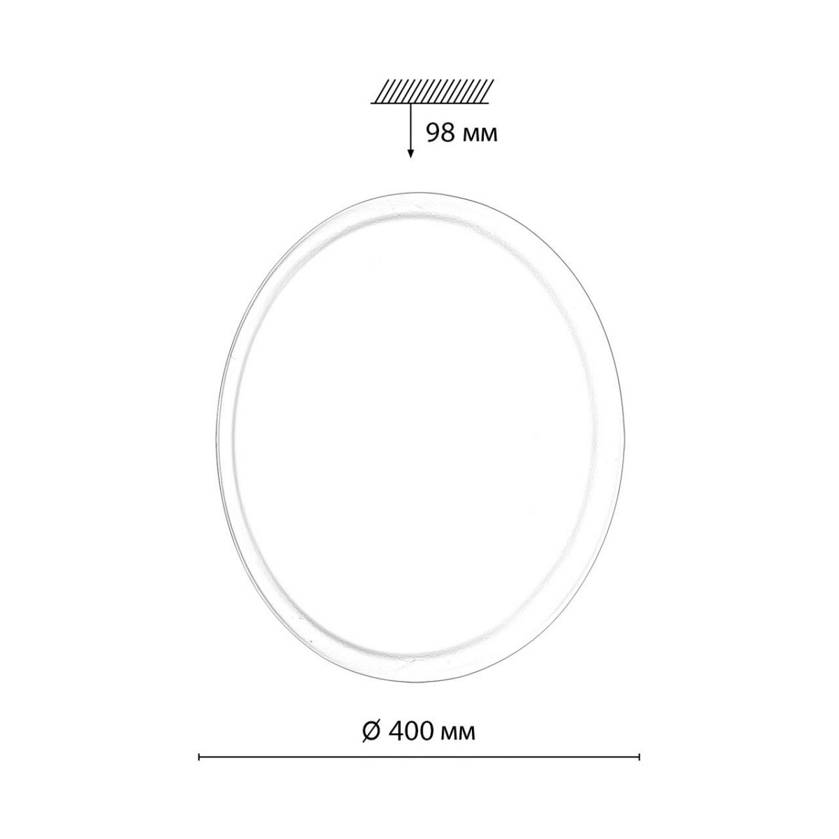 Накладные светодиодные светильники Настенно-потолочный светильник СОНЕКС 7776/DLN JOLLY 